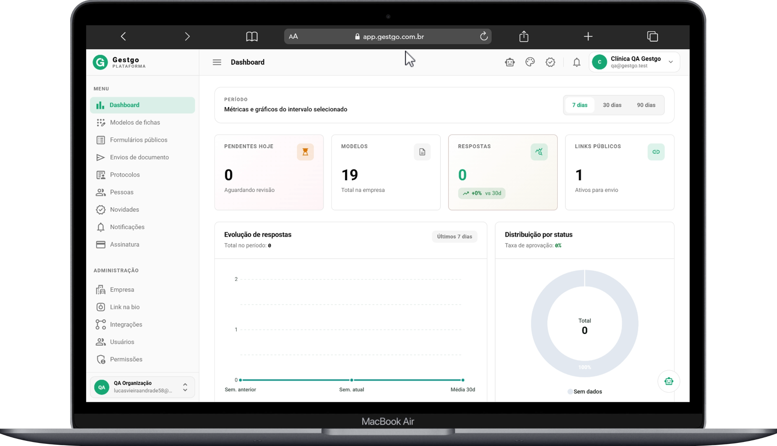Painel do Gestgo no MacBook — dashboard com fichas, protocolos e links públicos
